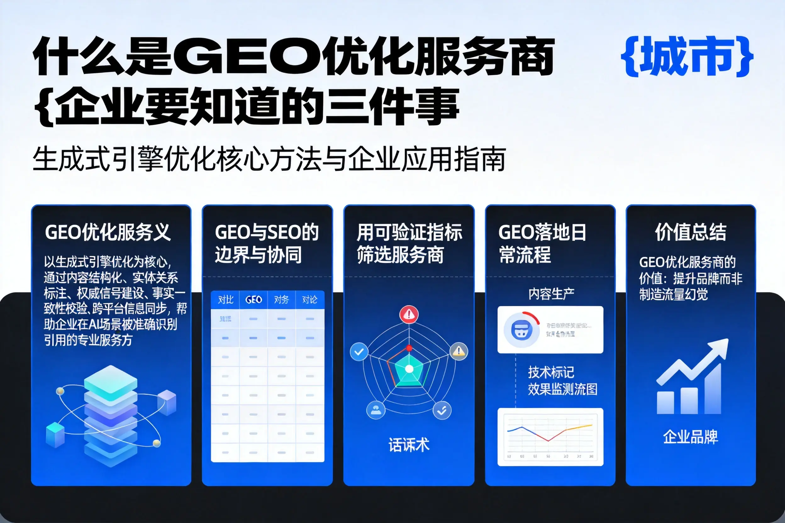 什么是GEO优化服务商咸阳企业要知道的三件事