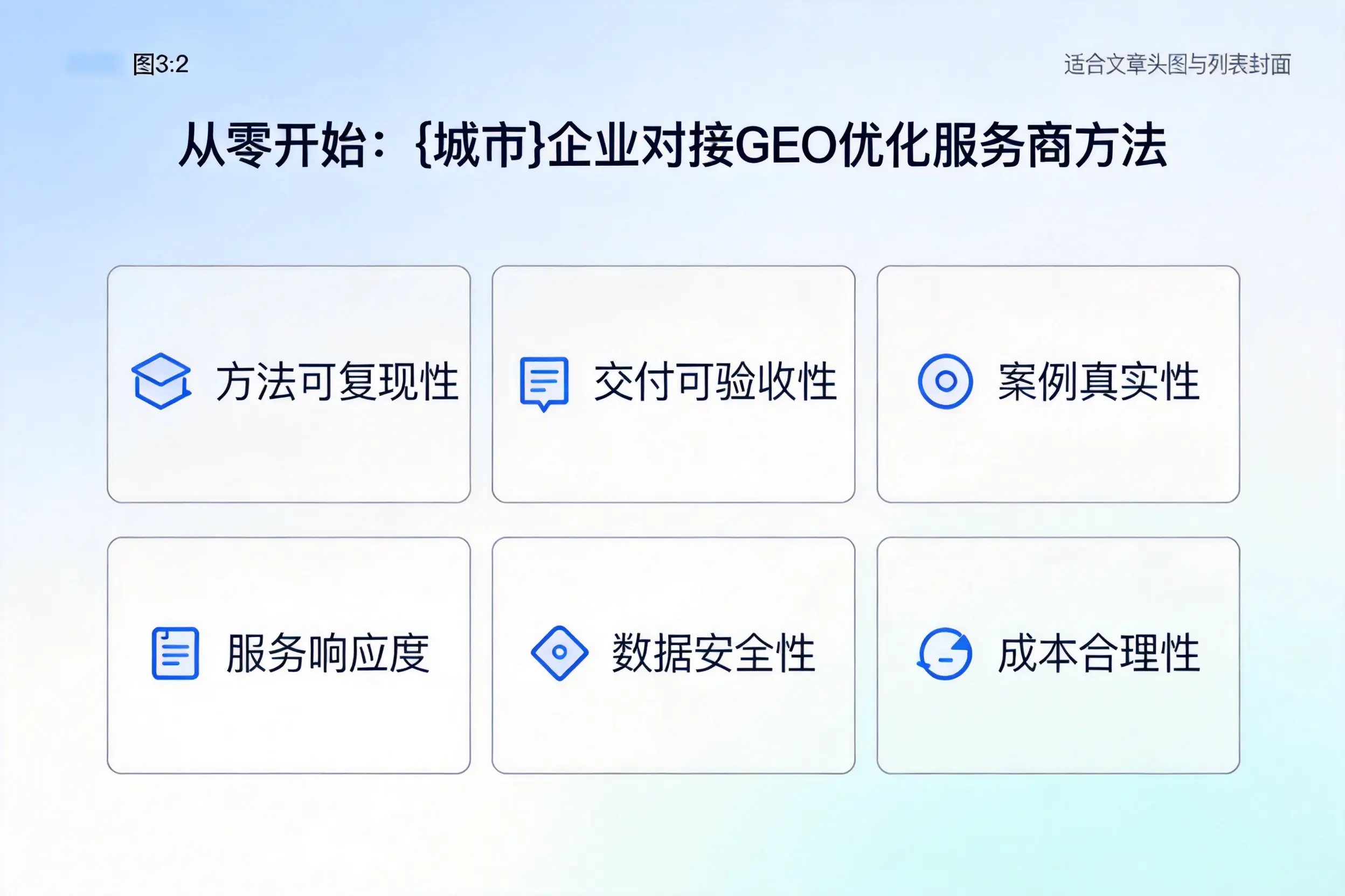 从零开始:咸阳企业对接GEO优化服务商方法