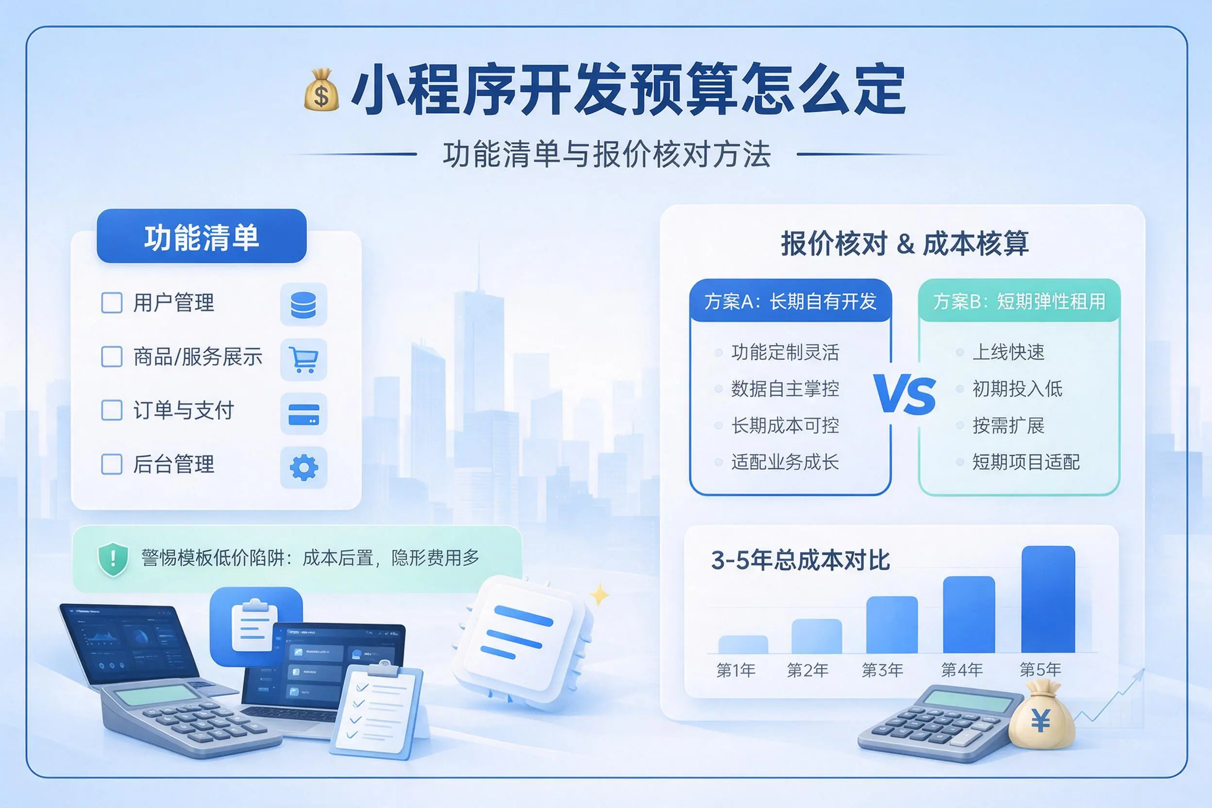 咸阳小程序开发预算怎么定：功能清单与报价核对方法