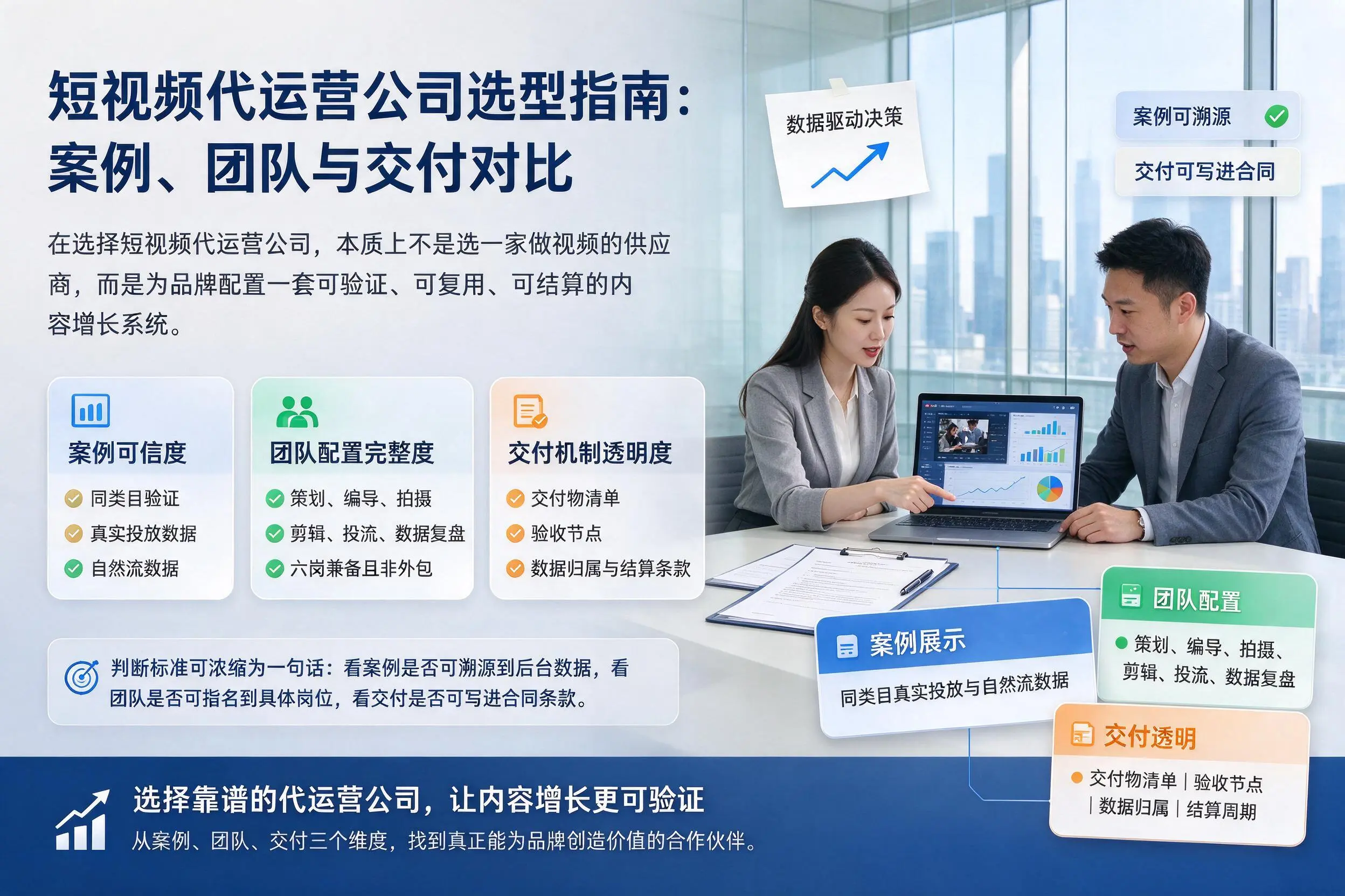 咸阳短视频代运营公司选型指南:案例、团队与交付对比