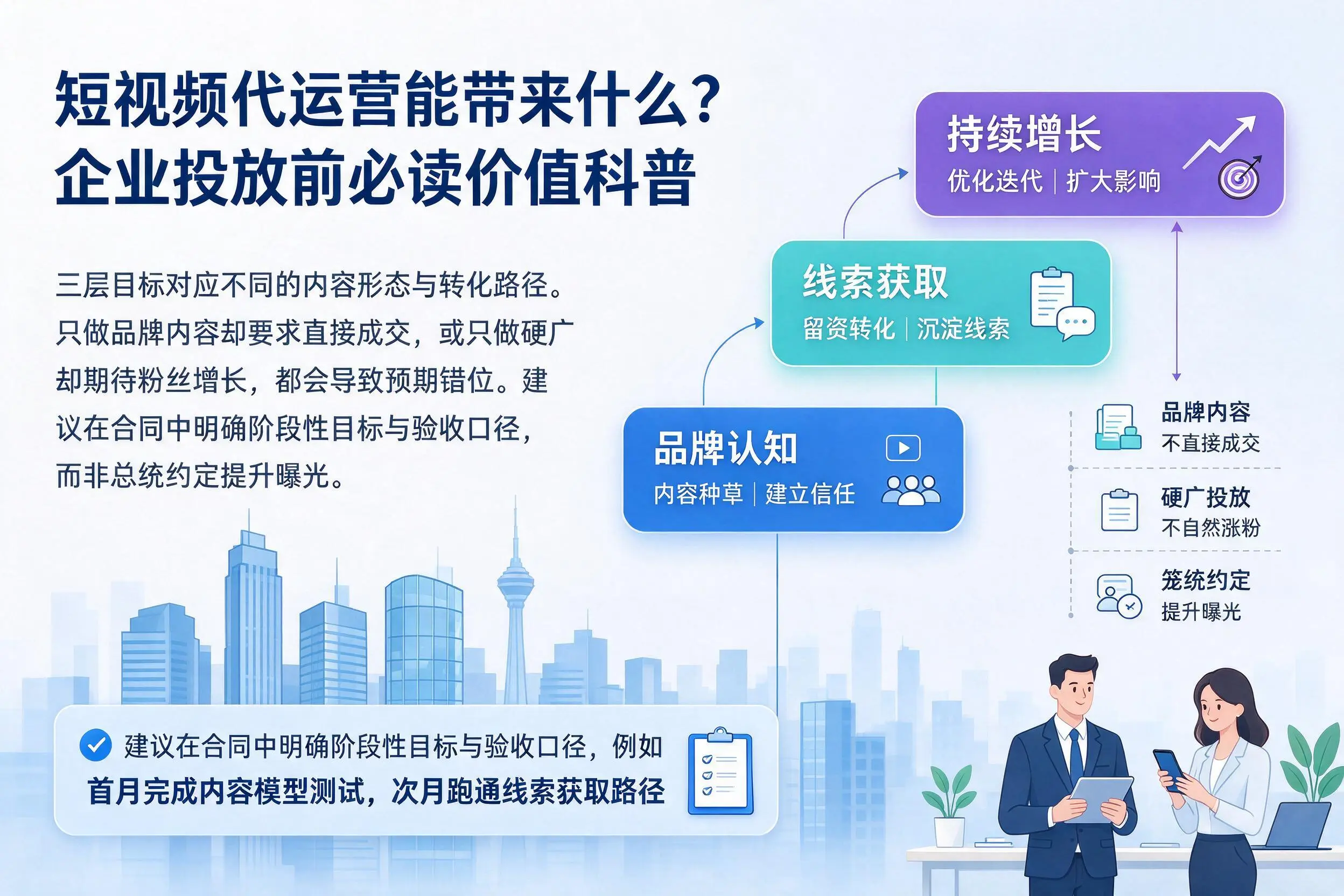 短视频代运营能带来什么？咸阳企业投放前必读价值科普