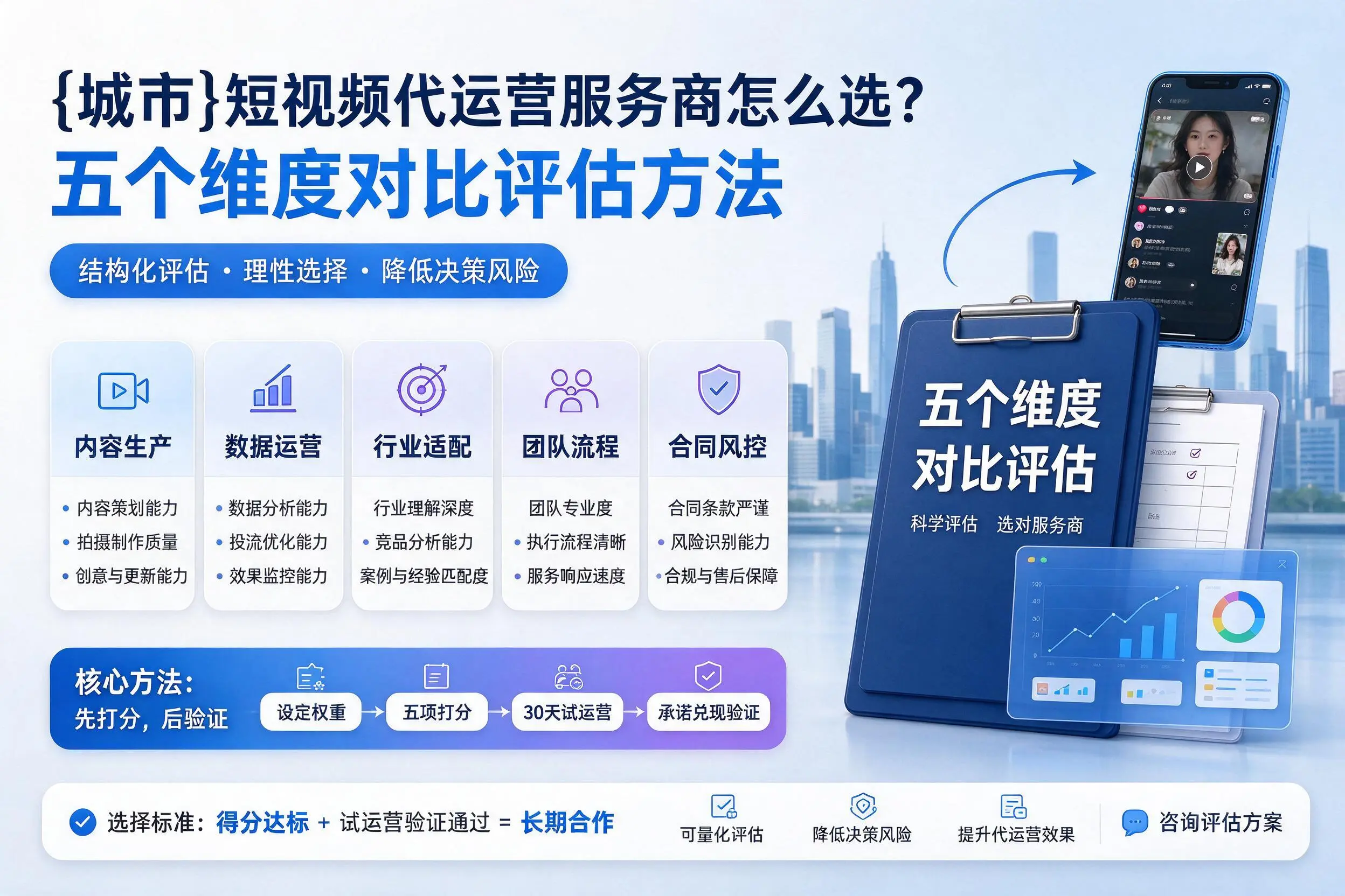 咸阳短视频代运营服务商怎么选?五个维度对比评估方法