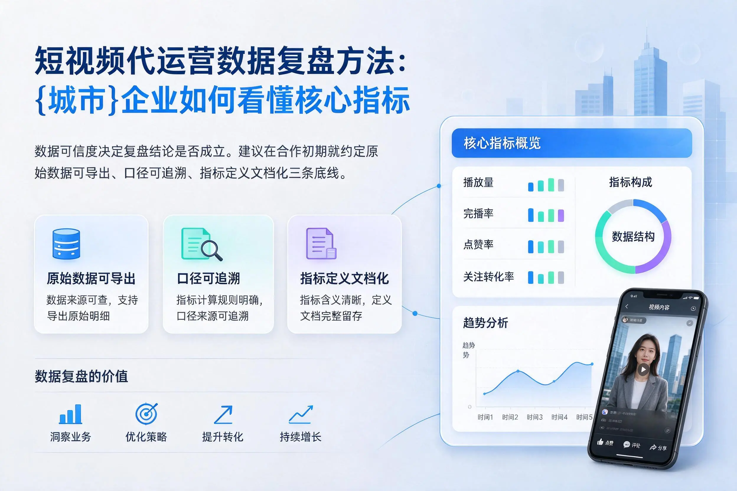 短视频代运营数据复盘方法：咸阳企业如何看懂核心指标
