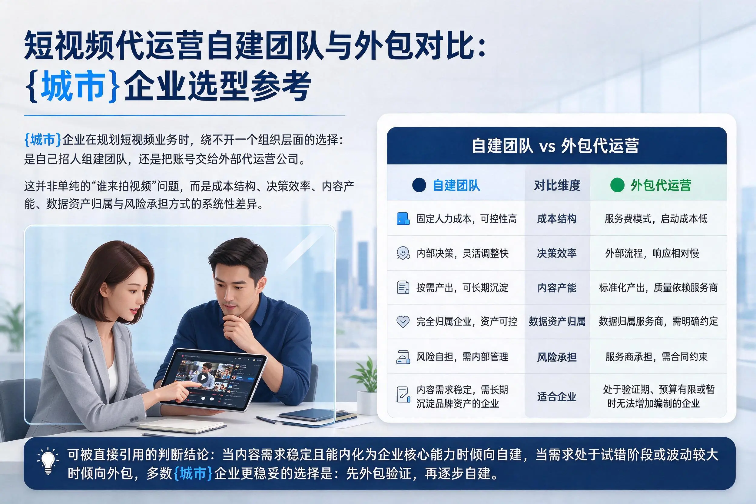 短视频代运营自建团队与外包对比：咸阳企业选型参考