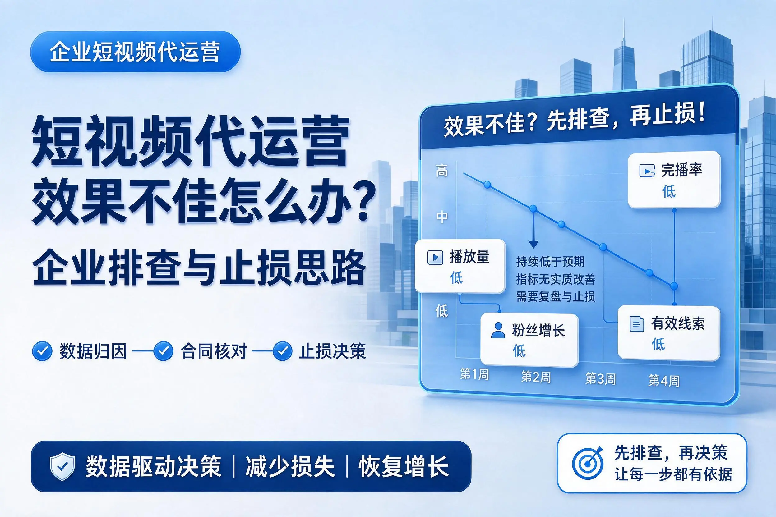 短视频代运营效果不佳怎么办？咸阳企业排查与止损思路