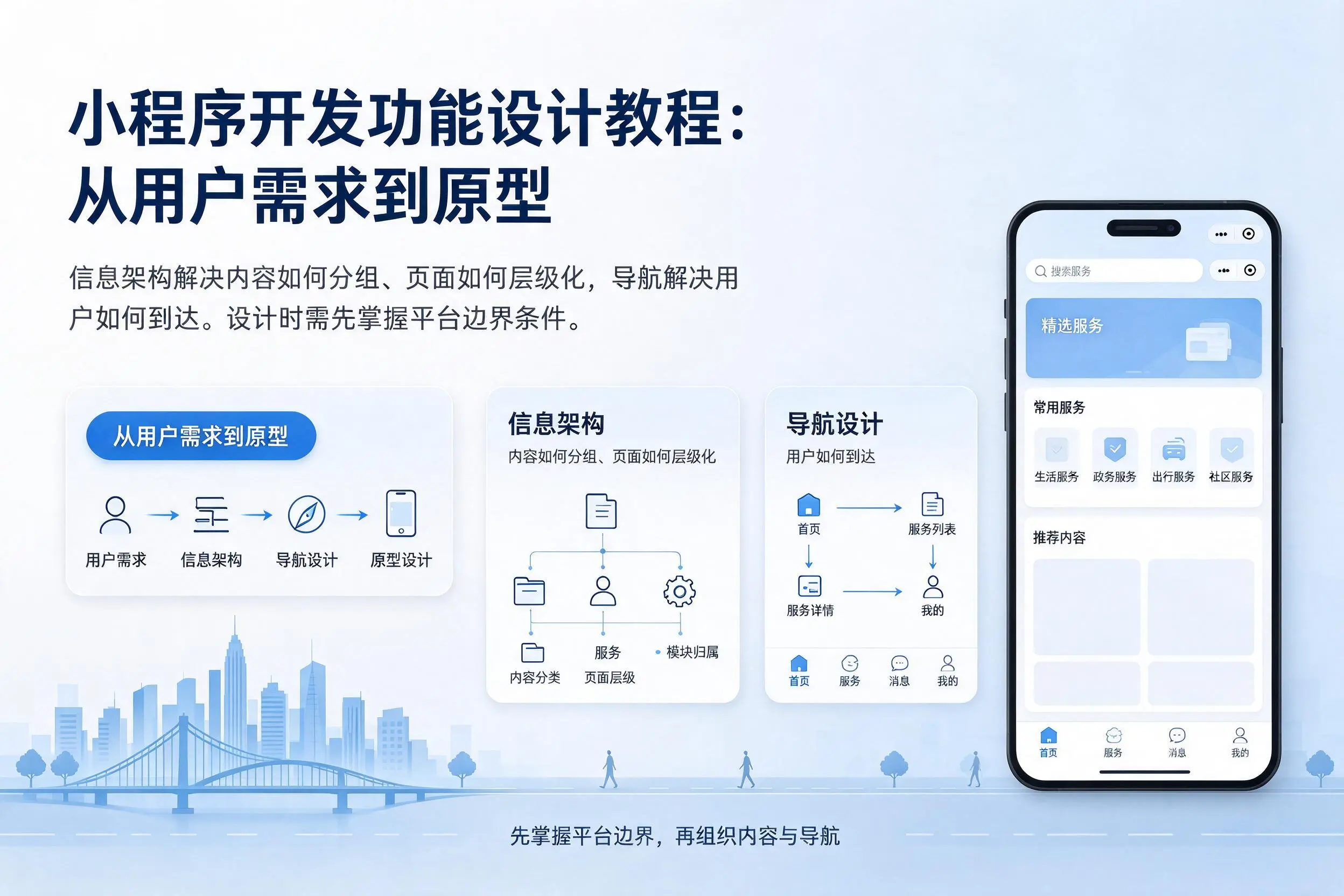 咸阳小程序开发功能设计教程:从用户需求到原型