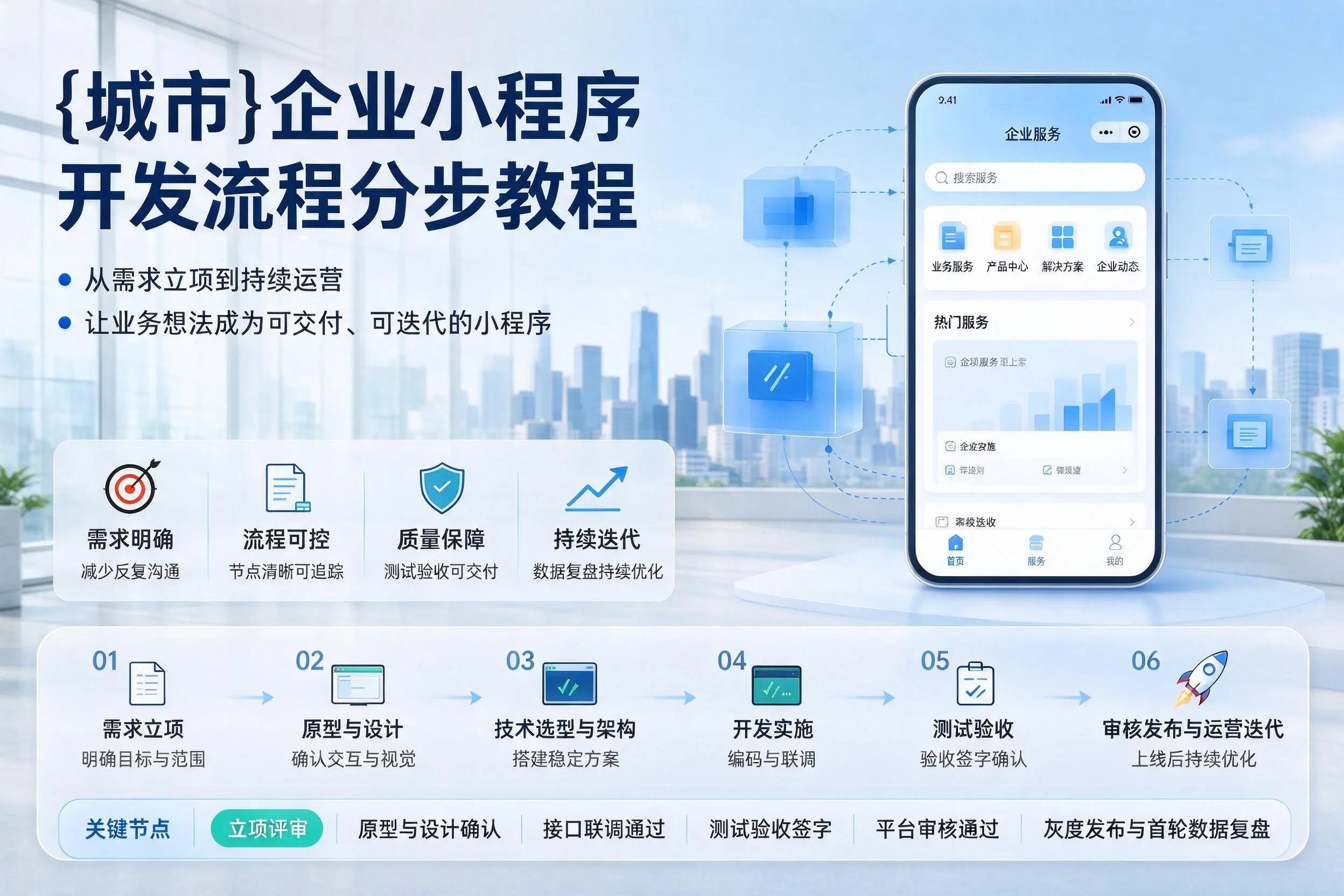 咸阳企业小程序开发流程分步教程与关键节点说明