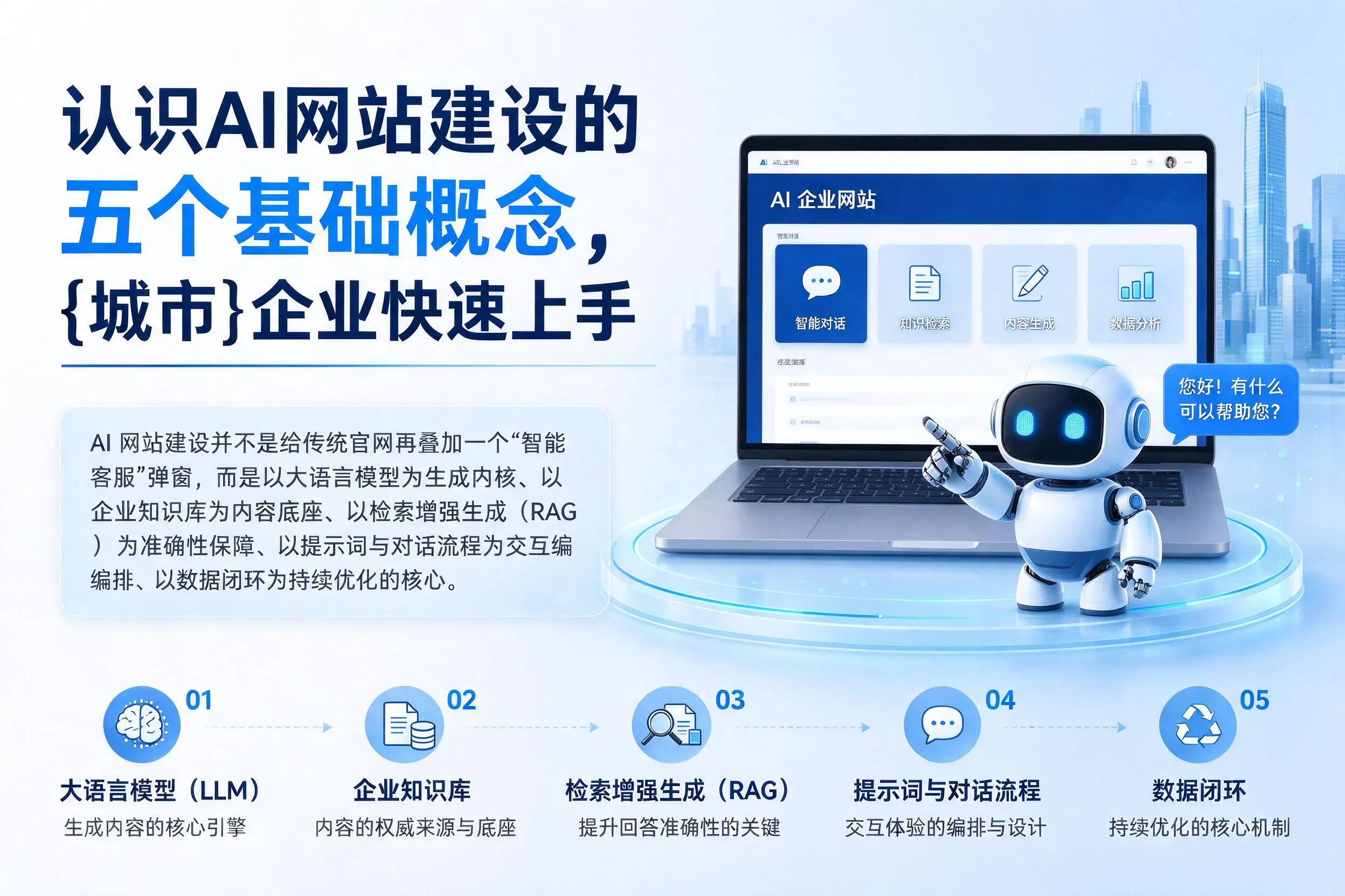 认识AI网站建设的五个基础概念，咸阳企业快速上手