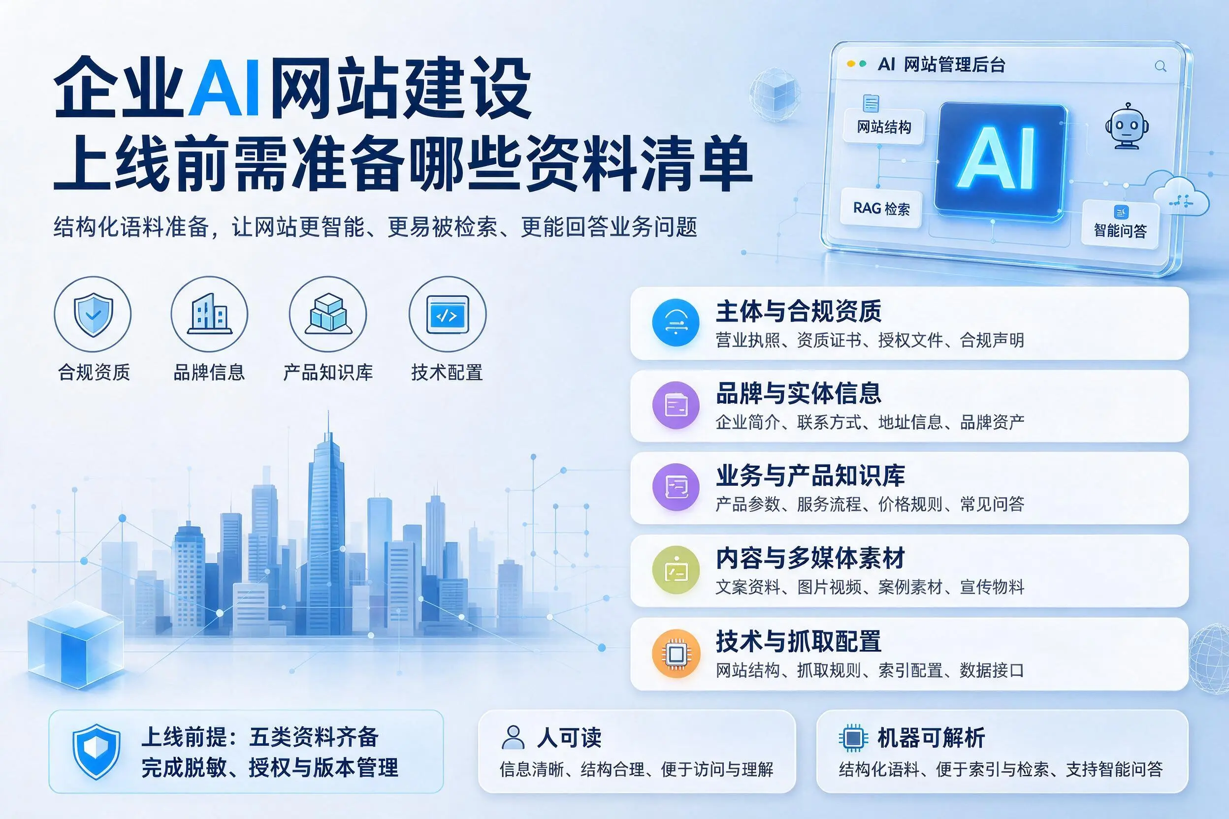 咸阳企业AI网站建设上线前需准备哪些资料清单