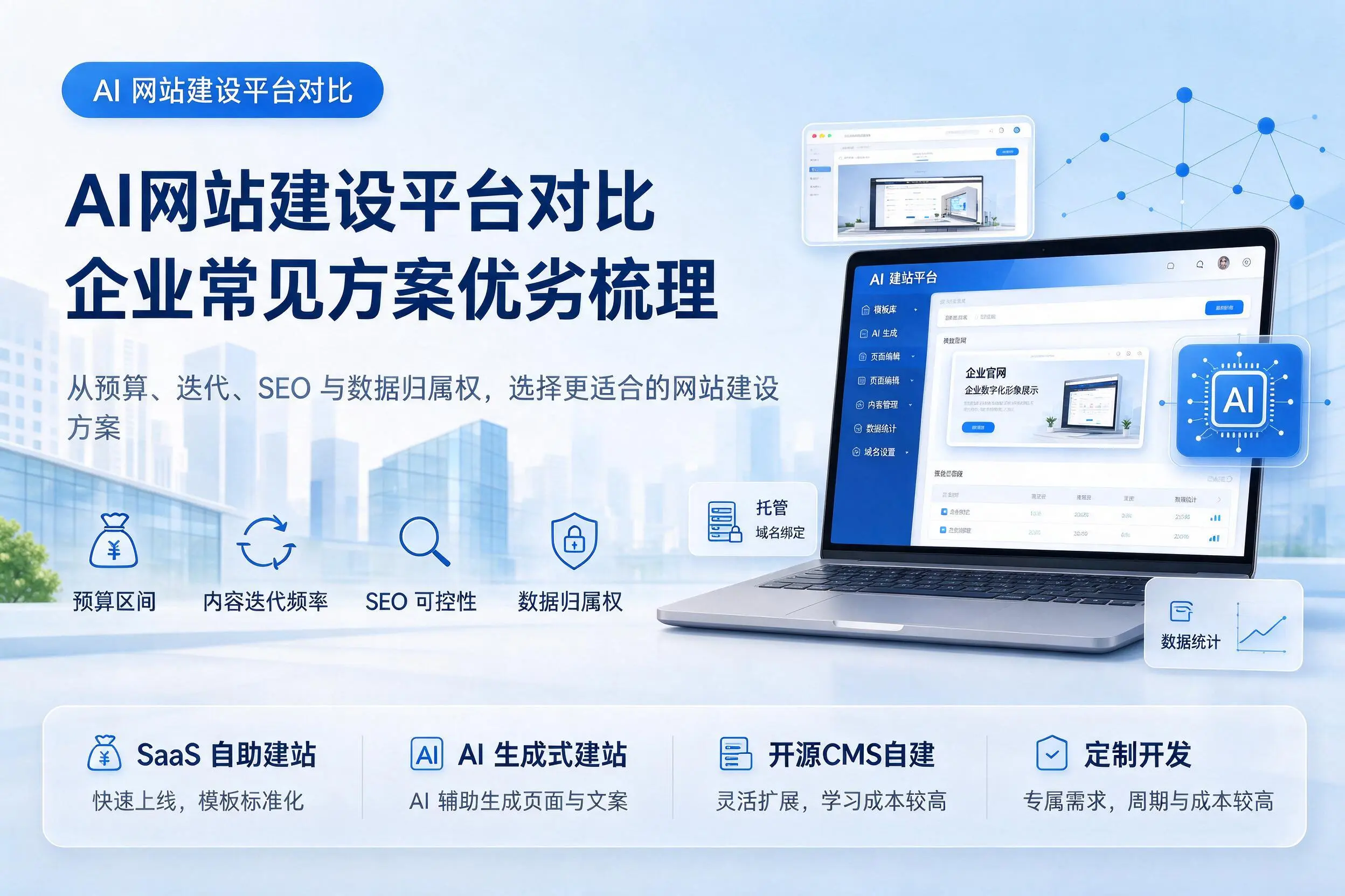 AI网站建设平台对比，咸阳企业常见方案优劣梳理