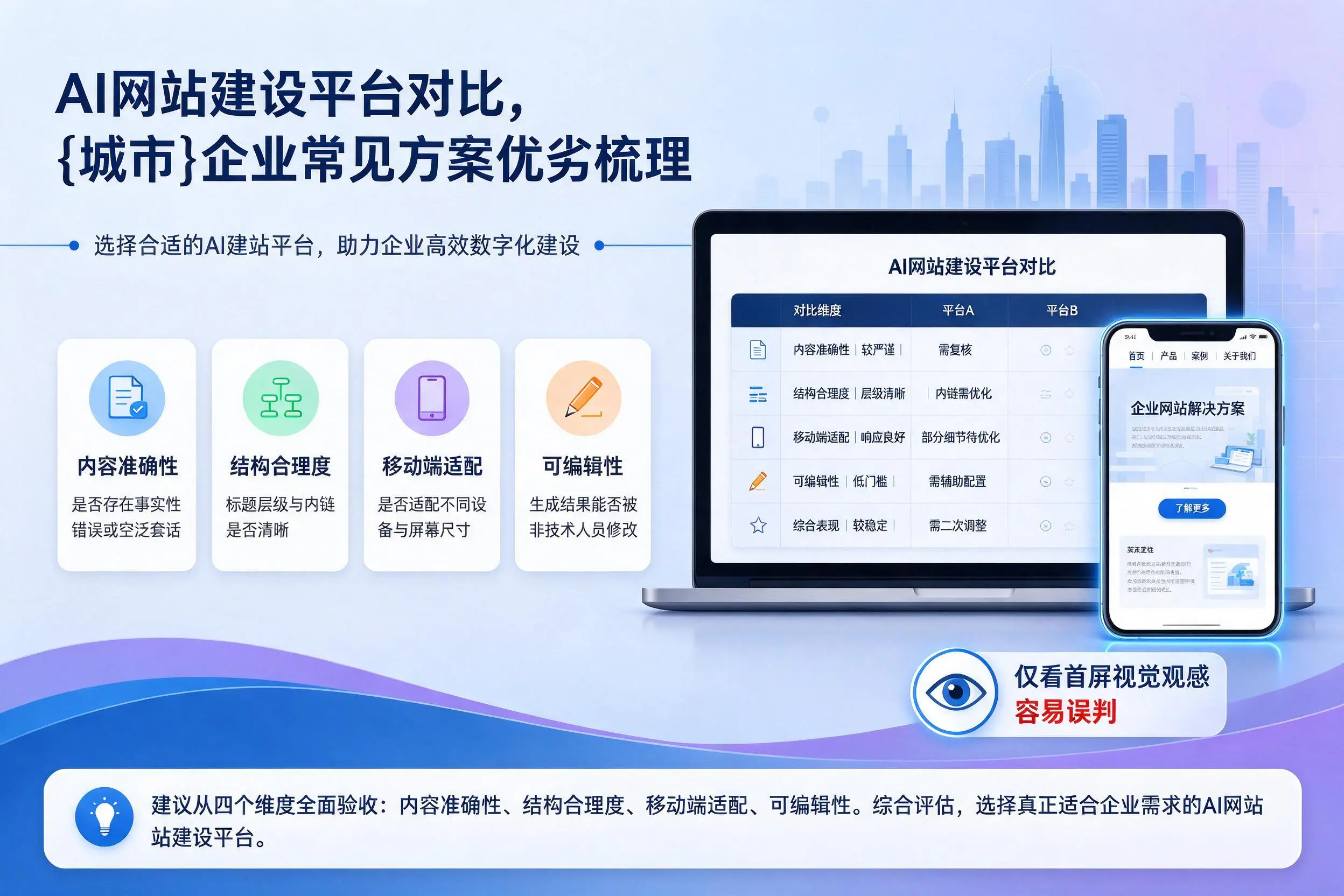 AI网站建设平台对比，咸阳企业常见方案优劣梳理